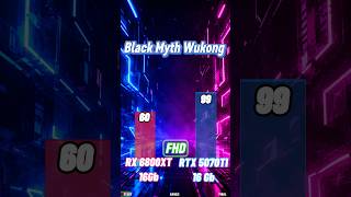 RX 6800 XT vs RTX 5070 Ti — FHD FPS TEST | 6 GAMES