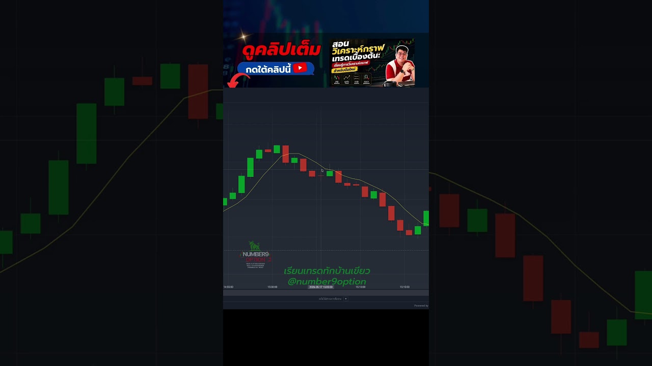 ⁣แจกสูตรลับ OTC  #number9option #binaryoptions #trading #sma5 #otc #เรียนเทรด