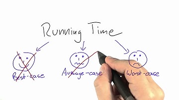 Which Type Of Analysis - Intro to Theoretical Computer Science