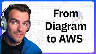 IBM Bob for DevOps - Turn Architecture Diagrams into Production AWS Deployments