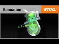 The Functioning Of The STIHL 2 MIX Engine