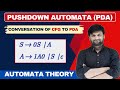 Conversion of Context-Free Grammars to Pushdown Automata