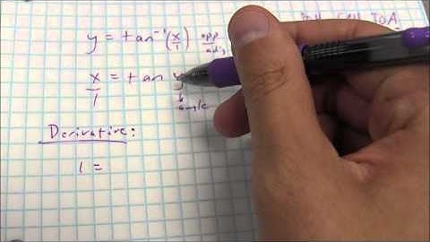AP Calc: Inverse Tangent Derivative
