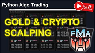 [Model 2.0] Live Algo Trading | Forex, Gold &amp; Bitcoin | Python + MT5 | ICT + RSI Divergence