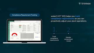 Discover waterCAST® WQ: Streamlining water quality tracking, compliance, and reporting.