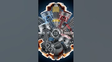 Inside a Radial Engine | Aircraft Piston Cycle Explained