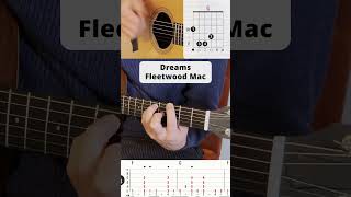 Fleetwood Mac - Dreams #shorts #guitar #tutorial #song #fleetwoodmac