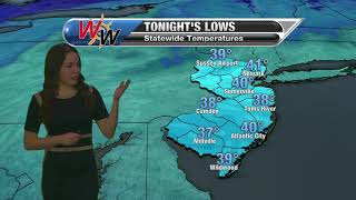Wednesday, February 26th, 2020 Evening Forecast