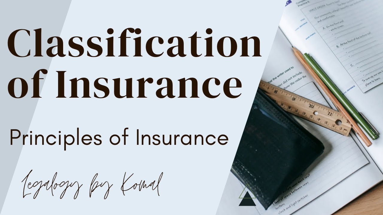 Classification of Insurance | Principles of Insurance | Part 3 - YouTube