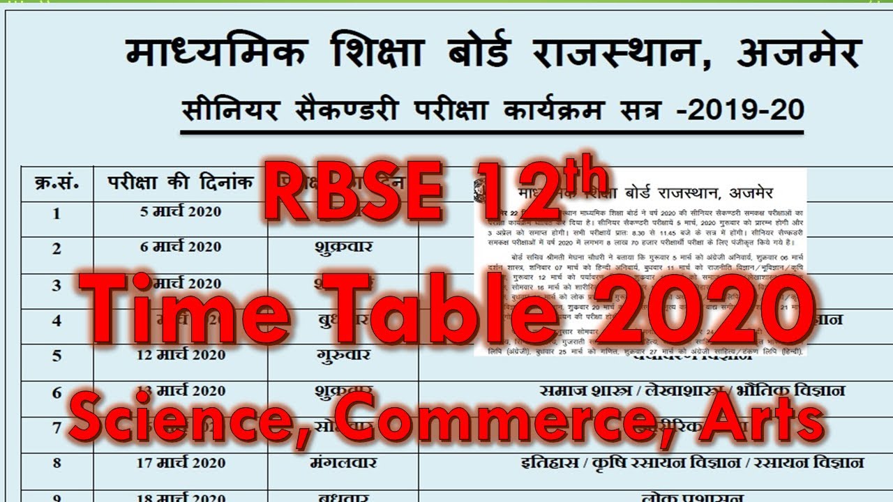 Rbse 12th Arts Time Table 2020 Rbse 12th Science Commerce