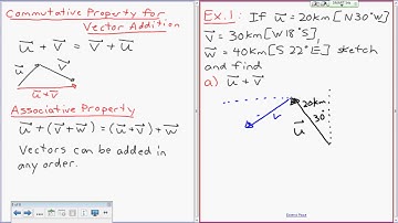 MCV4U - Vector Addition - Part 3 of 4