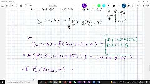 Lecture 2. Brownian motion as a Markov process. Glinyanaya Ekaterina