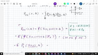 Lecture 2. Brownian motion as a Markov process. Glinyanaya Ekaterina