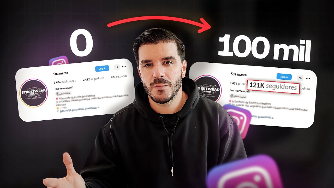 Como crescer sua MARCA DE ROUPA do ZERO em 2026 - YouTube