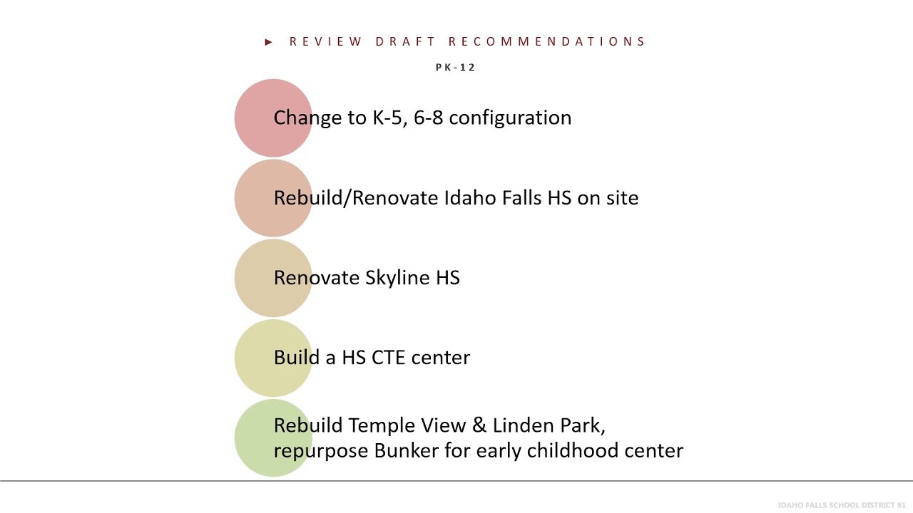 Idaho Falls School District 91 Salary Schedule Idaho Falls School District 91 Salary Schedule
