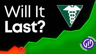 Is MPTβs 7% Dividend Yield Sustainable What Investors Need to Know