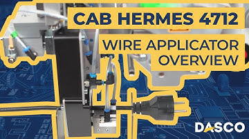 Cab Hermes 4712 Print and Apply System Demonstration