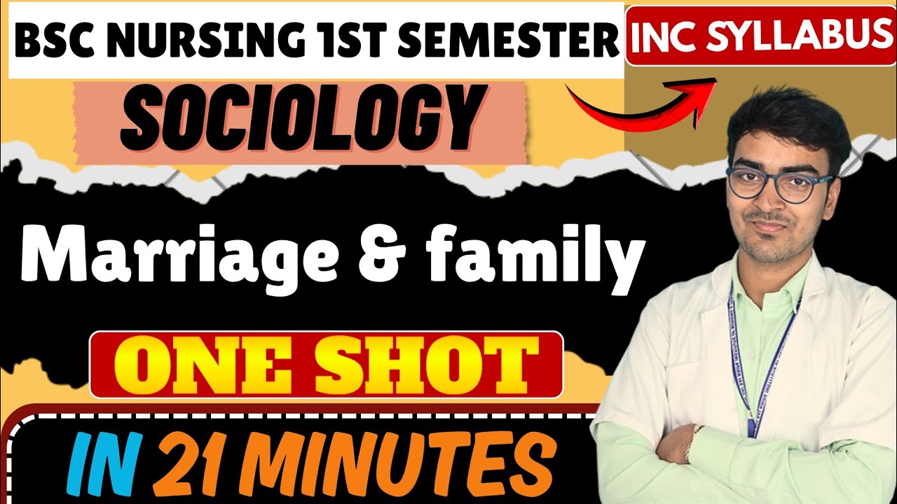 Sociology – Marriage & Family | One Shot in 21 Minutes | BSc Nursing 1st Semester | INC Syllabus