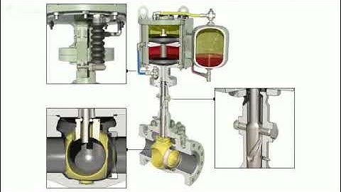 Orbit Ball Valve with Pneumatic Actuation