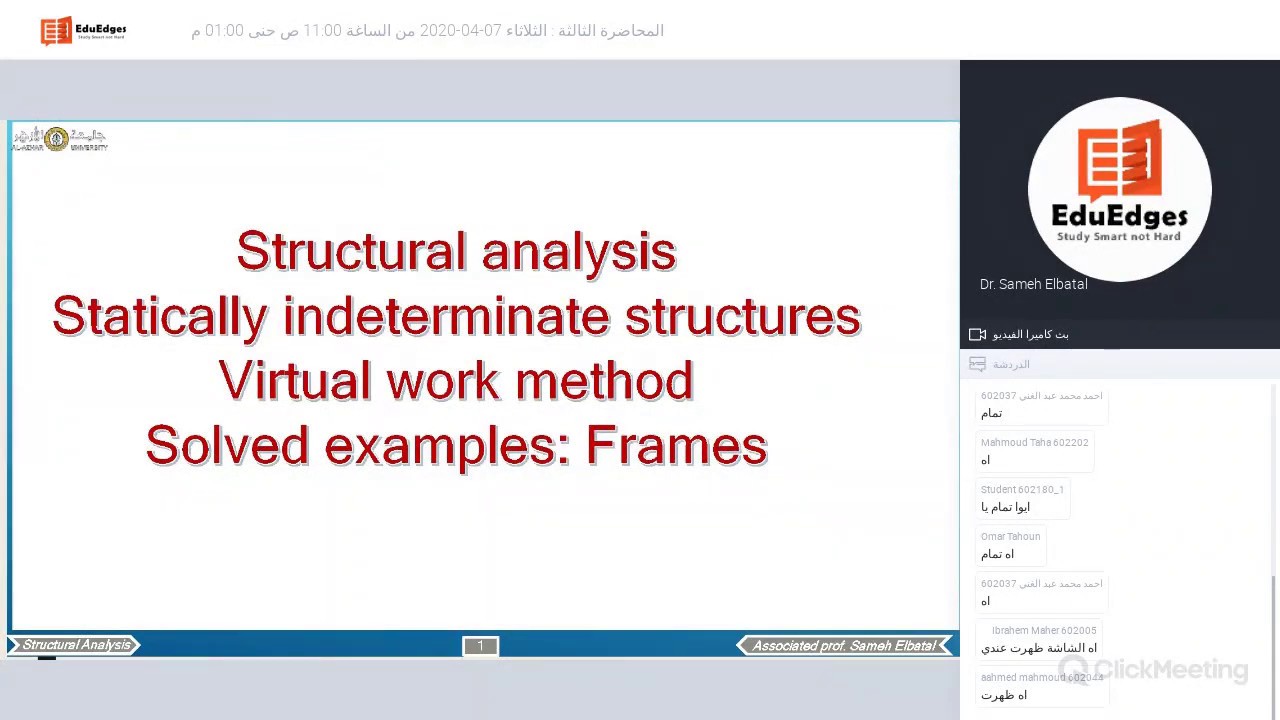 Virtual Work Method Lecture 3 - YouTube