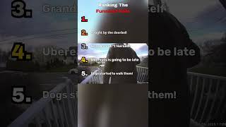 Ranking The Funniest Fails!