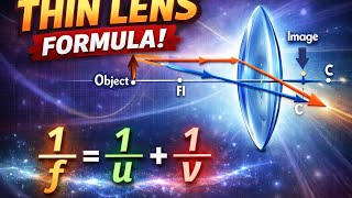 Thin lens formula ||optics. || Ankul Kumar 