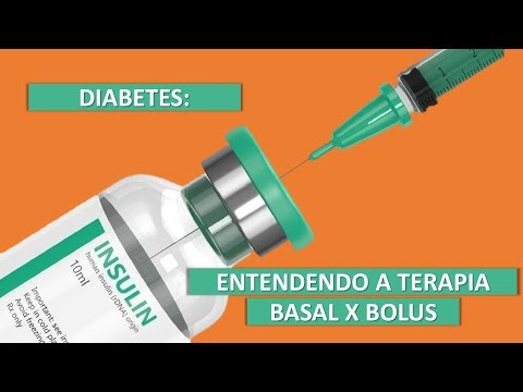 Vídeo: Plano De Insulina Para Bolus Basal-diabetes