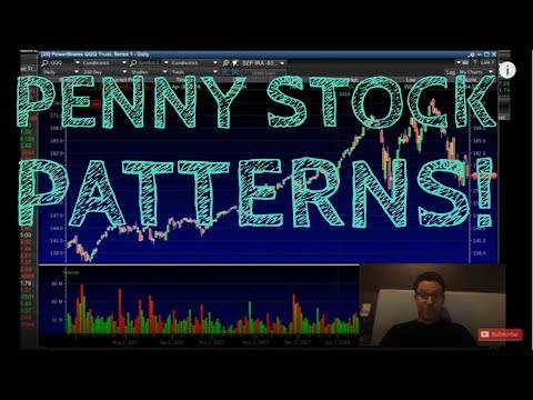 Common Penny Stock Chart Patterns