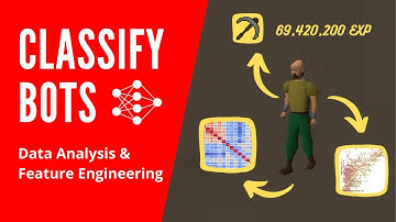 The Anatomy Of Runescape Bots | OSRS Bot Classification with Python and Machine Learning