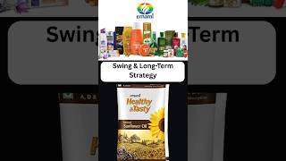 "Emami Ltd Stock Outlook – Buy or Wait?"