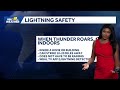 What is heat lighting? | Weather Talk