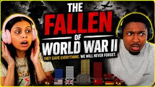 Americans React: The Fallen of World War II | We had no idea!