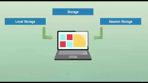 Creación de Aplicaciones web modernas con Laravel y VueJS - learn IT Certification