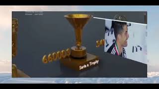 comparison  Expensive Trophy price