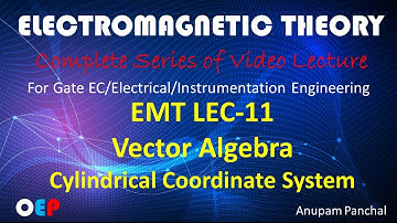ELECTROMAGNETIC THEORY/ VECTOR ALGEBRA LEC-11/CYLINDRICAL COORDINATE SYSTEM /FOR GATE/EC/ELECTRICAL/