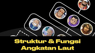 Download lagu Paham Struktur & Fungsi Angkatan Laut di One Piece cuma 3 Menit!
