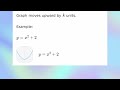 MA25C01 UNIT 1 Functions, graph of functions, old functions from new function