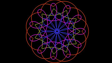 Spirograph Design Tool