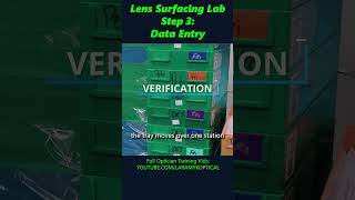 Lens Surfacing Lab Step 3: Data Entry