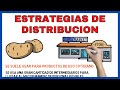 Estrategias de Distribucion 🚐 | Economía de la Empresa 2 Bachillerato 84#
