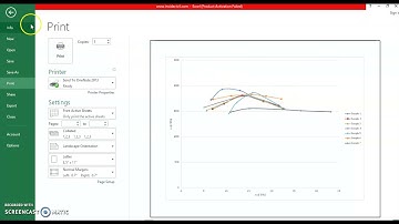 How to Plot Multiple Line Charts in One Graph