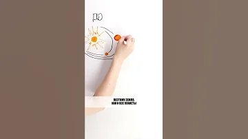 Почему ЧЁРНАЯ ДЫРА ничего НЕ «ВСАСЫВАЕТ»? — Научпок #shorts