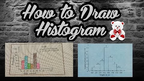 How to draw a Histogram| Grade-8| Data handling| Fidha