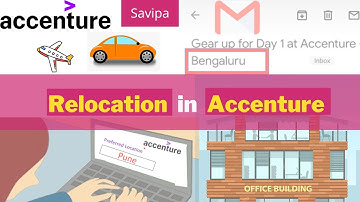 Relocation in Accenture | Steps | 2022