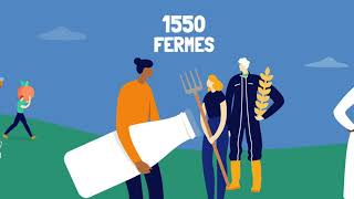 Agri-Éthique Le Label En Chiffres