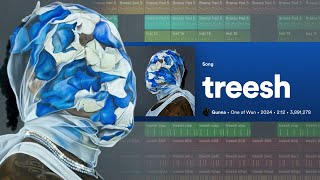 lets make 'treesh' by Gunna by imamusicmogul 3,285 views 5 days ago 16 minutes