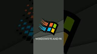 Evolution Of Windows 1.0 - 11