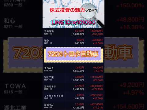 昨夜、日本の金融界に衝撃的なニュースが飛び込んできました積水化学工業の株価は、日本の関税措置の影響で急騰すると予想されています #sbi #株 #株式
