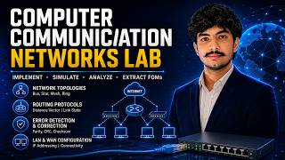 UDP Communication using Cisco Packet Trace