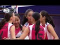 Peru vs. Czechia - Playoff 13-16 | Girls' U17 World Championship - 2026